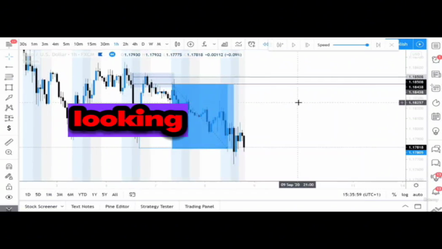 Mastering Technical Analysis: A Comprehensive Forex Course - Screenshot_04