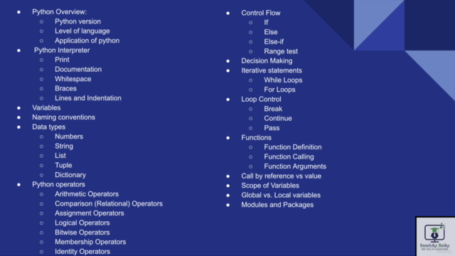 Python Programming Language in Hindi | Basic to Advance - Screenshot_03