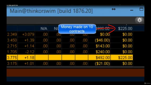 Successful Day Trading with Fibonacci - Screenshot_04