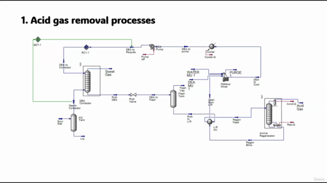 Aspen HYSYS Expert Certification - ACE - Screenshot_02