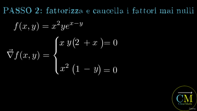 Impara Facilmente Tutta Analisi 2 con la ClearMath Academy - Screenshot_02