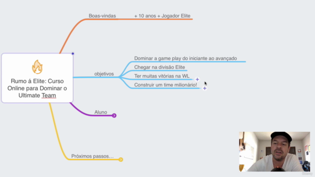 Rumo à Elite: Curso Online para Dominar o Ultimate Team - Screenshot_02