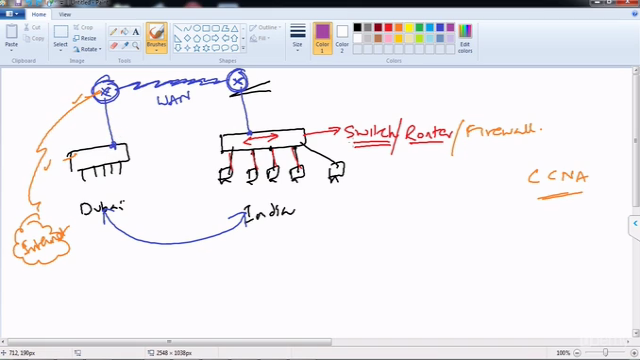 New CCNAx 200-125 Routing and Switching - Screenshot_01