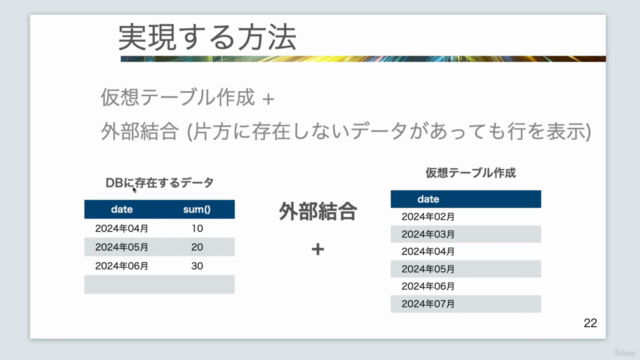 【MySQL8対応】データベースをとことん扱ってみよう【初心者〜中級者対応】【わかりやすさ重視】【解説資料たっぷり】 - Screenshot_03
