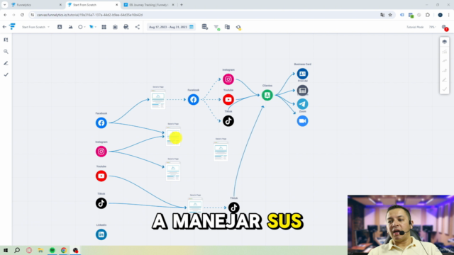 Master en Gestión de Redes Sociales: Trabajo Remoto - Screenshot_03