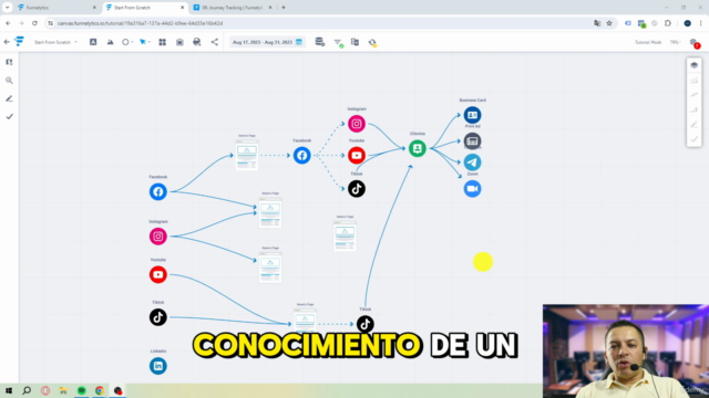 Master en Gestión de Redes Sociales: Trabajo Remoto - Screenshot_04