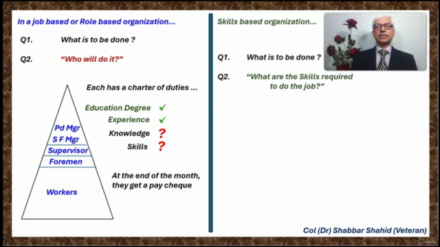 The Skills Economy: Moving Towards Skills based Organization - Screenshot_03