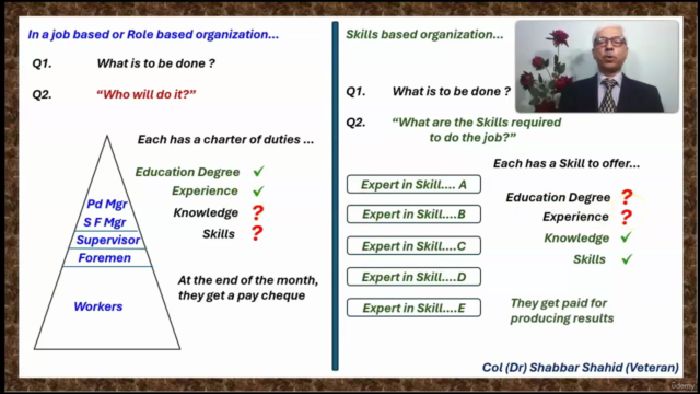 The Skills Economy: Moving Towards Skills based Organization - Screenshot_04