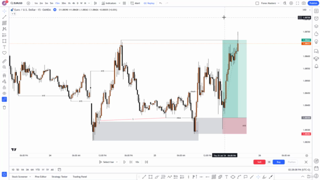 Ultimate Supply and Demand (SMC) Trading Course - Screenshot_03