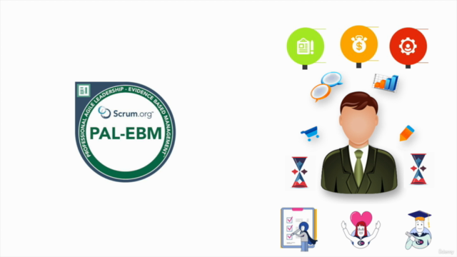 PAL-EBM -Agile Leadership - EBM Certification Practice Exams - Screenshot_01