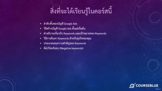 สอนยิงโฆษณา Google Ads - Screenshot_03
