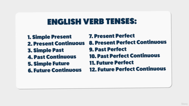 Master All English Verb Tenses in One Hour | English Grammar - Screenshot_02