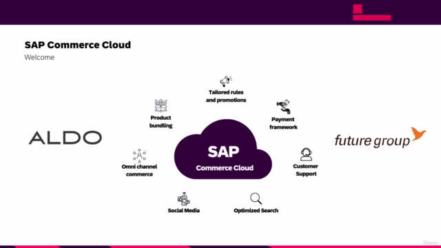 SAP Commerce Cloud Bootcamp - Screenshot_02