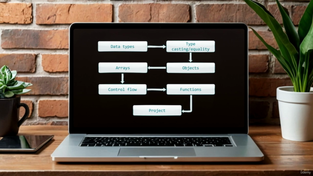 JavaScript Fundamentals for Beginners - Screenshot_02