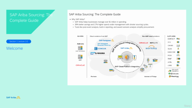 The Complete SAP Ariba Sourcing Masterclass - Screenshot_04