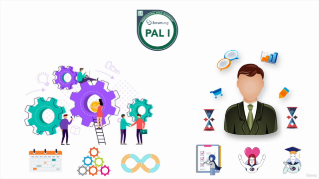 PAL I - Agile Leadership Certification Practice Exams - Screenshot_01