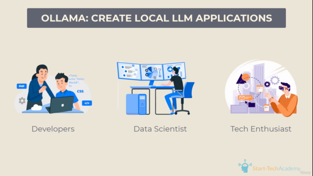 Zero to Hero in Ollama: Create Local LLM Applications - Screenshot_02