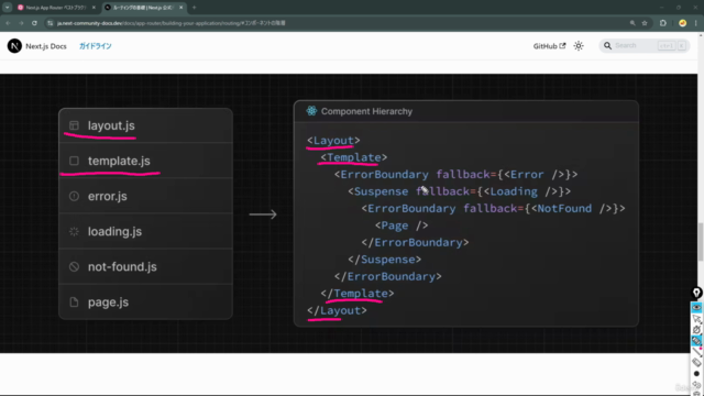 実例で学ぶNext.js App Routerの基礎とベストプラクティス完全マスター講座 - Screenshot_02