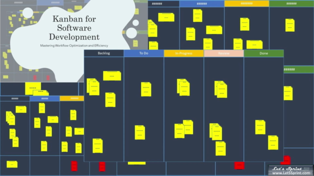 Kanban for Software Development - Screenshot_01