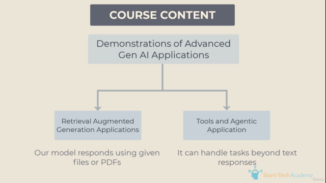 Build local LLM applications using Python and Ollama - Screenshot_04