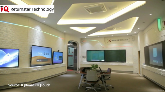 Panduan Lengkap untuk Memaksimalkan Interactive Flat Panel - Screenshot_01