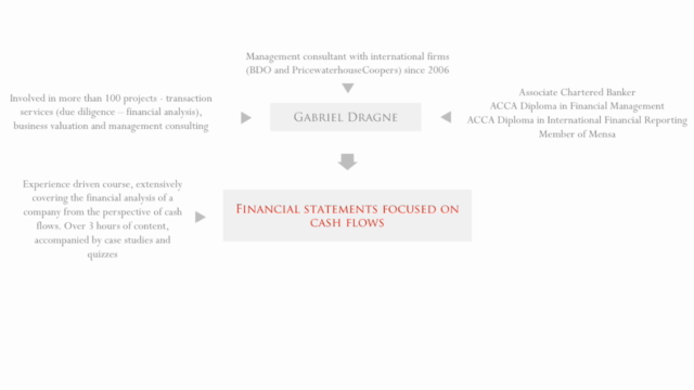 Interpreting financial statements - Screenshot_03