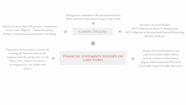 Interpreting financial statements - Screenshot_04