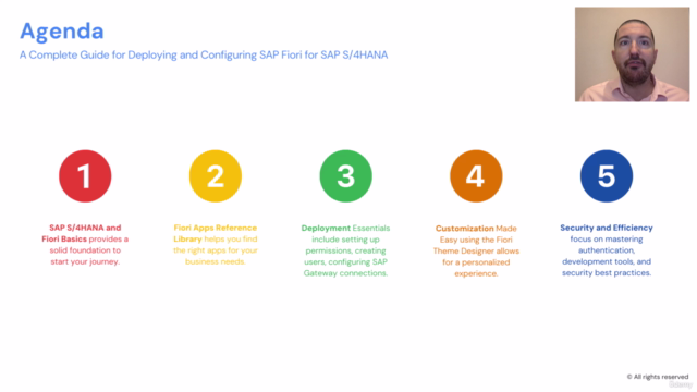 Mastering SAP Fiori Implementation for SAP S/4HANA - Screenshot_01