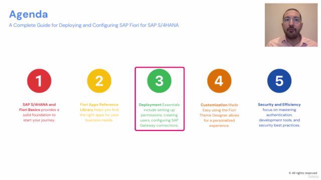 Mastering SAP Fiori Implementation for SAP S/4HANA - Screenshot_02