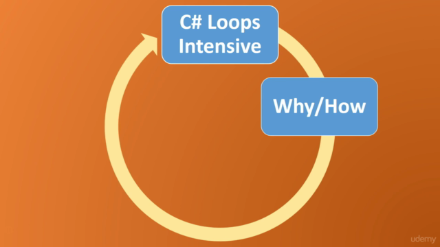 C# Loops for Beginners - Screenshot_01