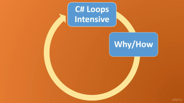 C# Loops for Beginners - Screenshot_02