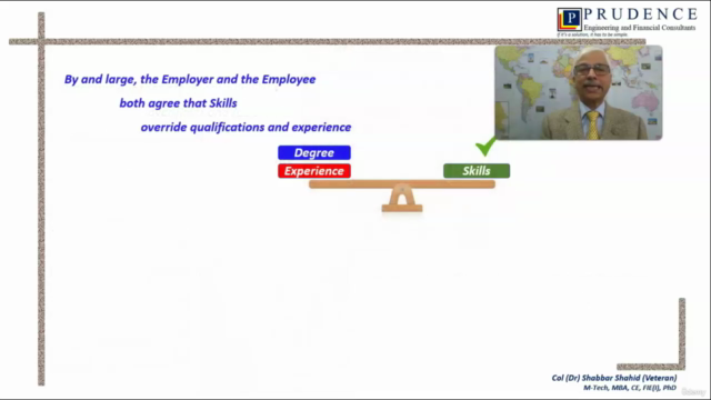 Embracing a Skills-First Mindset: An Organizational Need - Screenshot_02