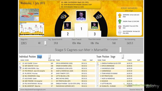 Excel with Interactive Excel Dashboards - Screenshot_01