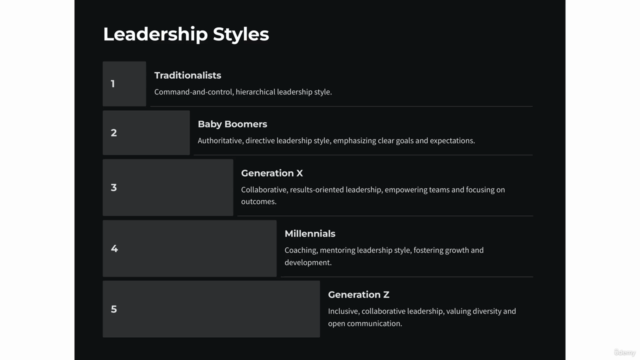 Leading Across Generations: Essentials for Success - Screenshot_02