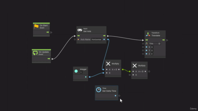 Unity Sans Code : Dominez Visual Scripting et Créez Vos Jeux - Screenshot_02