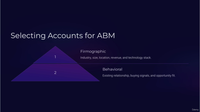 ABM Foundations: Fundamentals of Account-Based Marketing - Screenshot_02