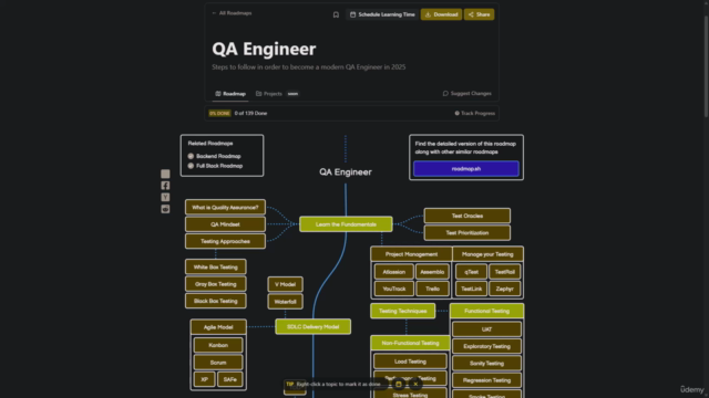 Curso completo de QA Engineer desde 0 hasta avanzado - Screenshot_03