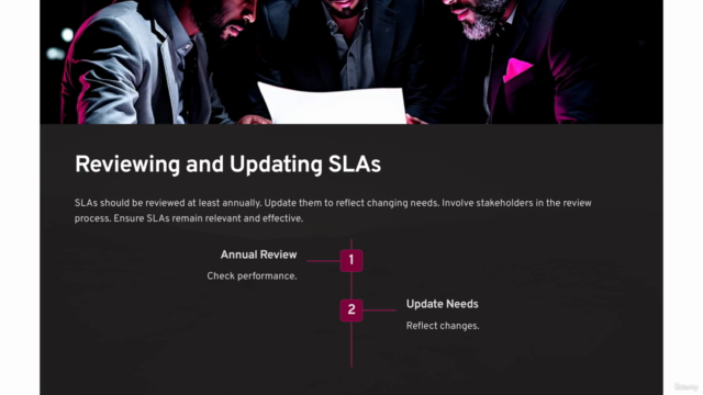 Fundamentals of SLA in IT Service Management.. - Screenshot_03