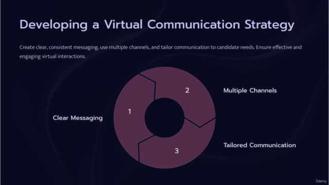 Virtual Interviewing: Fundamentals for HR & Workplace.. - Screenshot_03