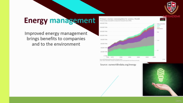 ISO 50001:2018 LEAD AUDITOR TRAINING-ACCREDITED CERTIFICATE - Screenshot_01