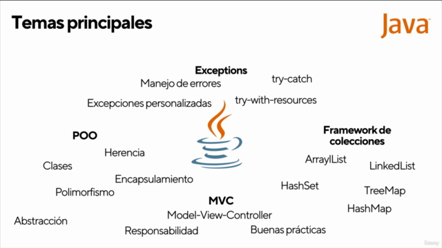 Java: Explora el lenguaje desde cero - Screenshot_03