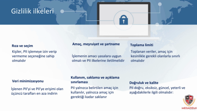 ISO/IEC 27701:2019 BAŞ DENETÇİ EĞİTİMİ - Screenshot_04