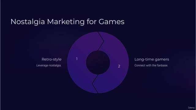 Game Marketing and Mobile Game Marketing!! - Screenshot_04