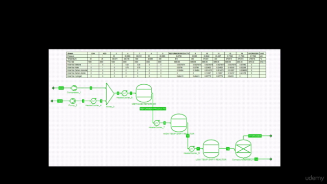 Simulation of Chemical engineering processes using COCO. - Screenshot_03