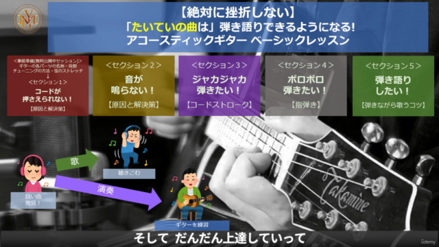 【絶対に挫折しない】たいていの曲は弾き語りできるようになる! アコースティックギター ベーシックレッスン - Screenshot_03