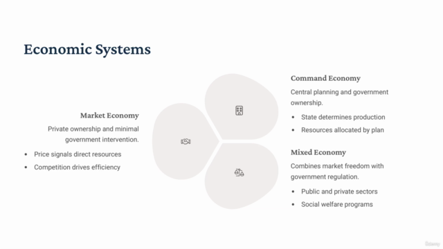 Economics for Everyone: A Beginner’s Guide to Basics!! - Screenshot_03