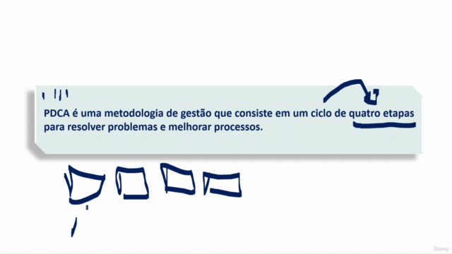 Ciclo PDCA e o 5W2H (2025) - Screenshot_02