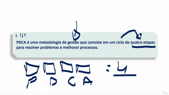 Ciclo PDCA e o 5W2H (2025) - Screenshot_03