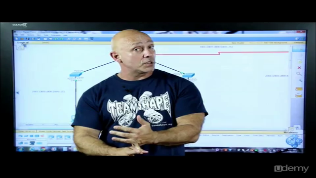 Cisco CCNA: The A, B, C's of IPv6 - Screenshot_02