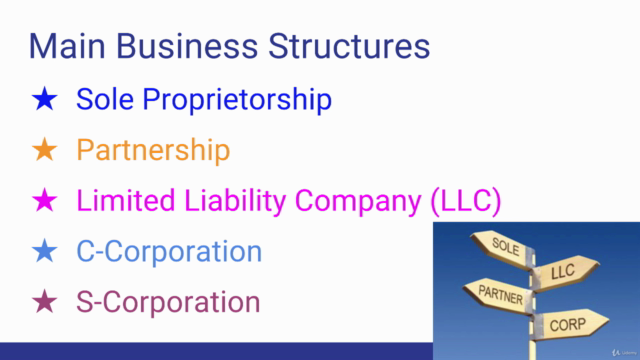 How to Choose the Right Business Type: LLC vs. S-Corp - Screenshot_03